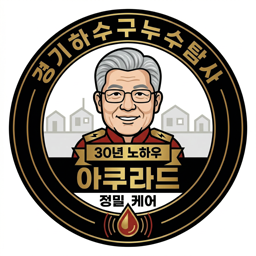 아쿠라드 엠블럼